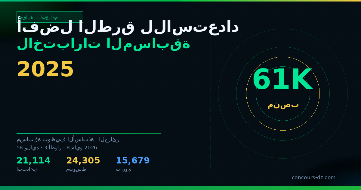 صورة مشاركة: أفضل الطرق للاستعداد لاختبارات المسابقة