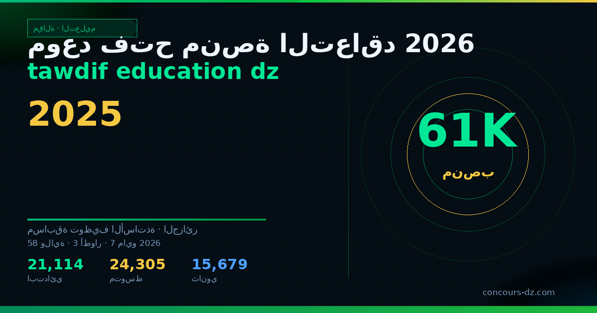 صورة مشاركة: موعد فتح منصة التعاقد 2026 tawdif education dz