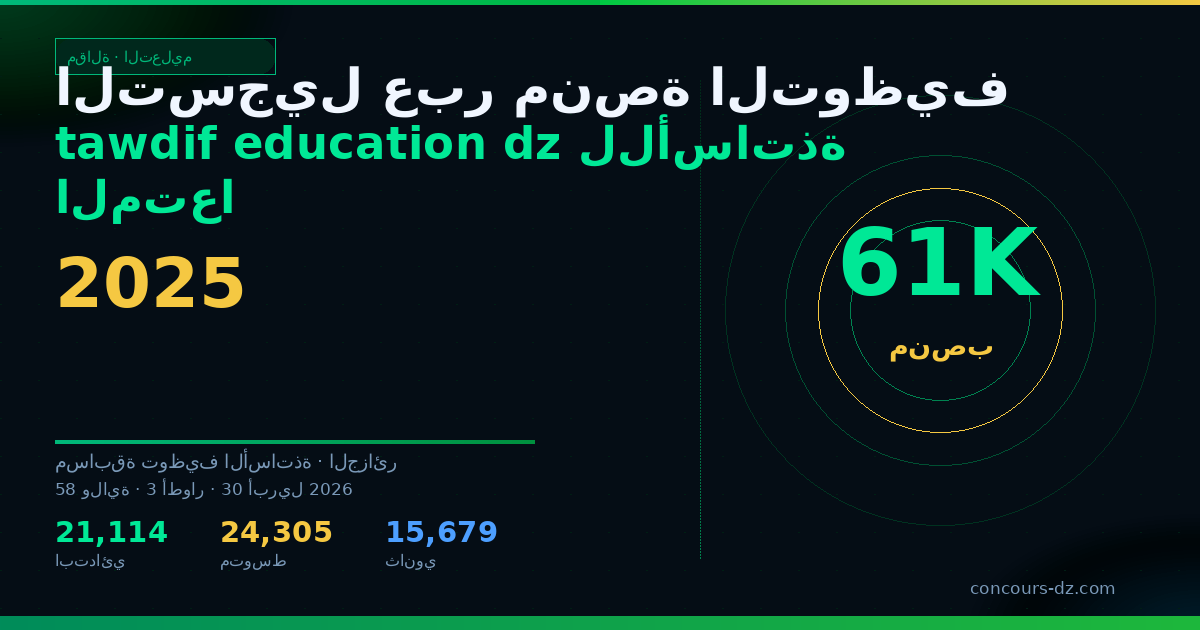 صورة مشاركة: التسجيل عبر منصة التوظيف tawdif education dz للأساتذة المتعاقدين 2025-2026