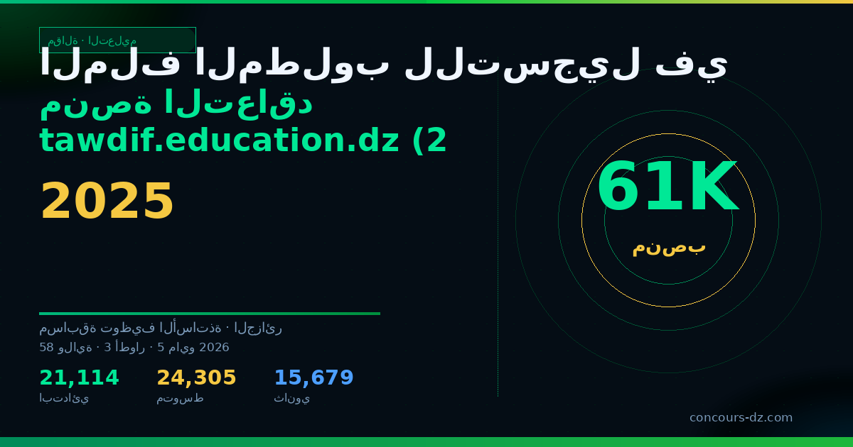 صورة مشاركة: الملف المطلوب للتسجيل في منصة التعاقد tawdif.education.dz (2025-2026)