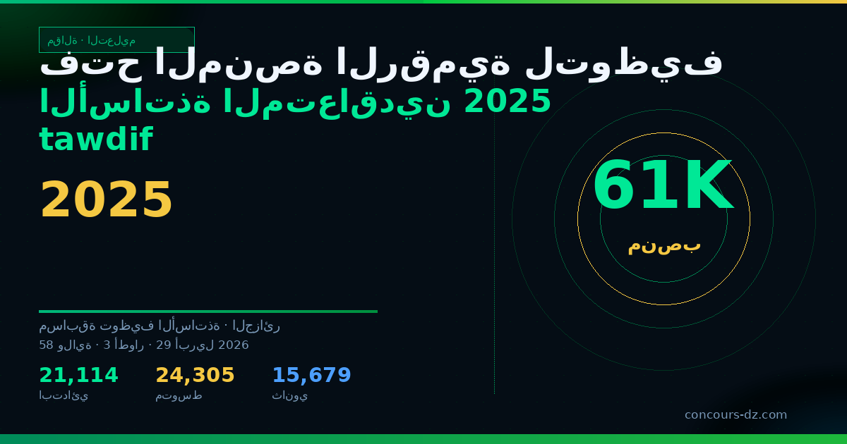 صورة مشاركة: فتح المنصة الرقمية لتوظيف الأساتذة المتعاقدين 2025 tawdif