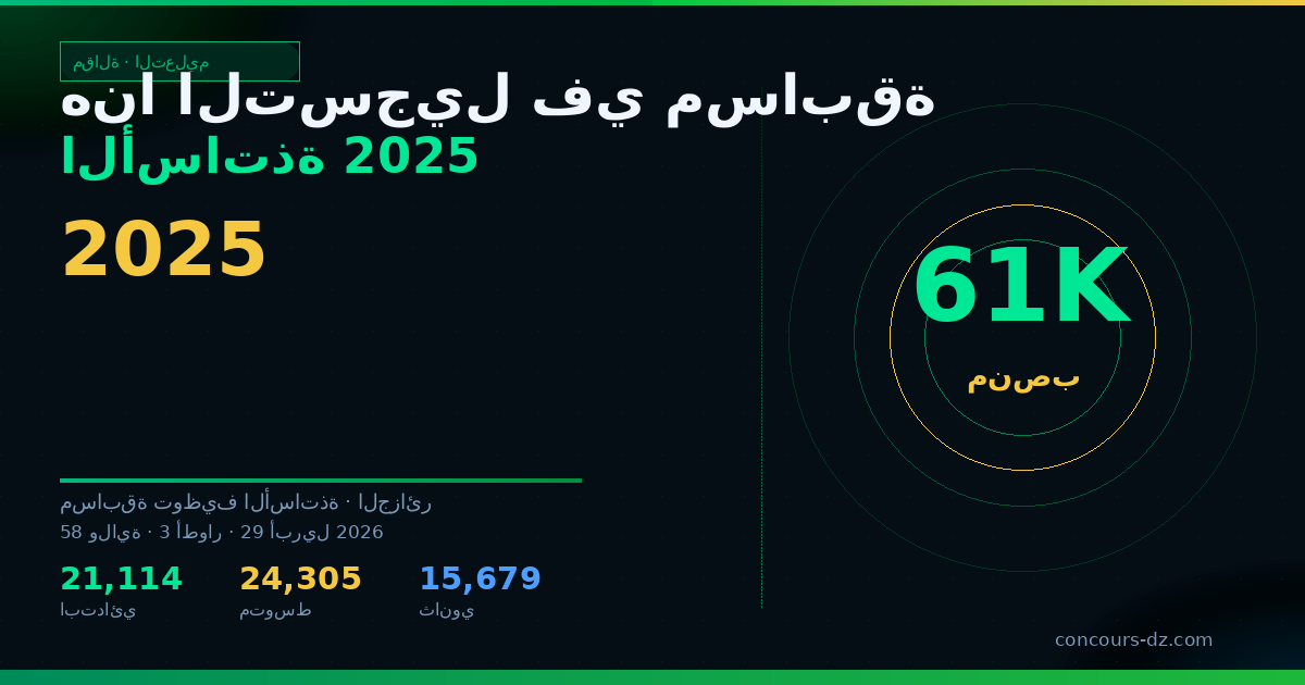 صورة مشاركة: هنا التسجيل في مسابقة الأساتذة 2025